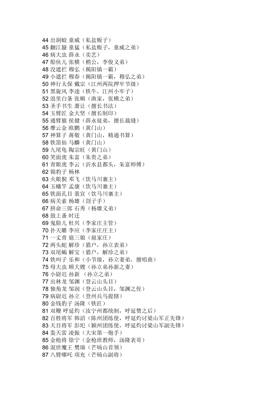 水浒传108将的名字和绰号_第2页