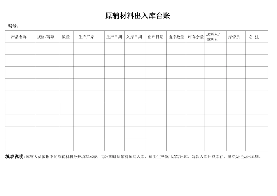 云南省食品生产企业食品安全管理台账(通用)_第3页