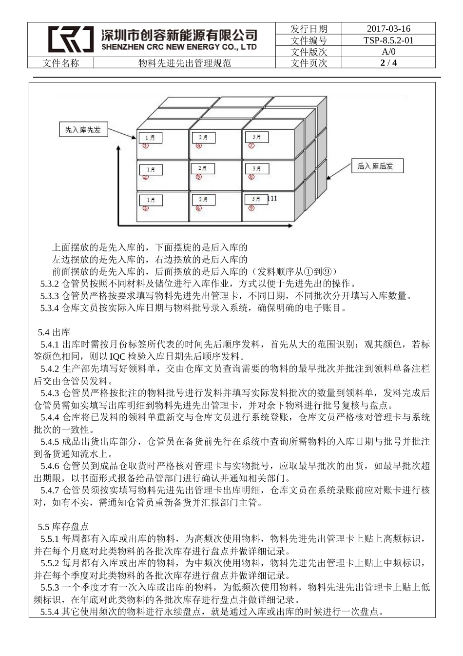 物料先进先出管理规范_第2页