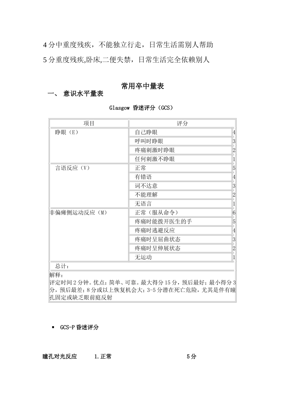 神经科常用量表_第3页