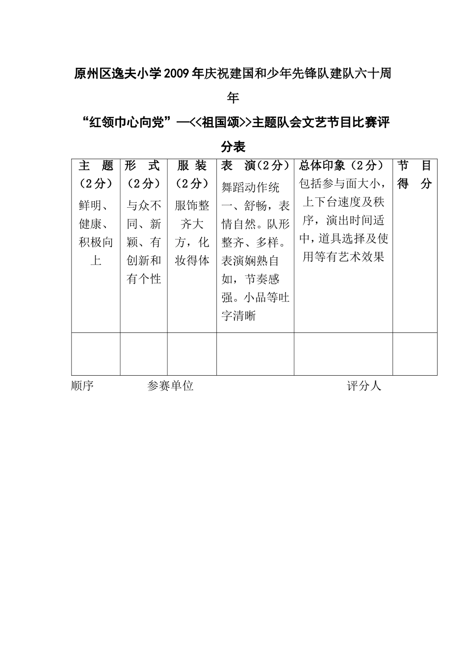 文艺节目汇演评分表_第3页