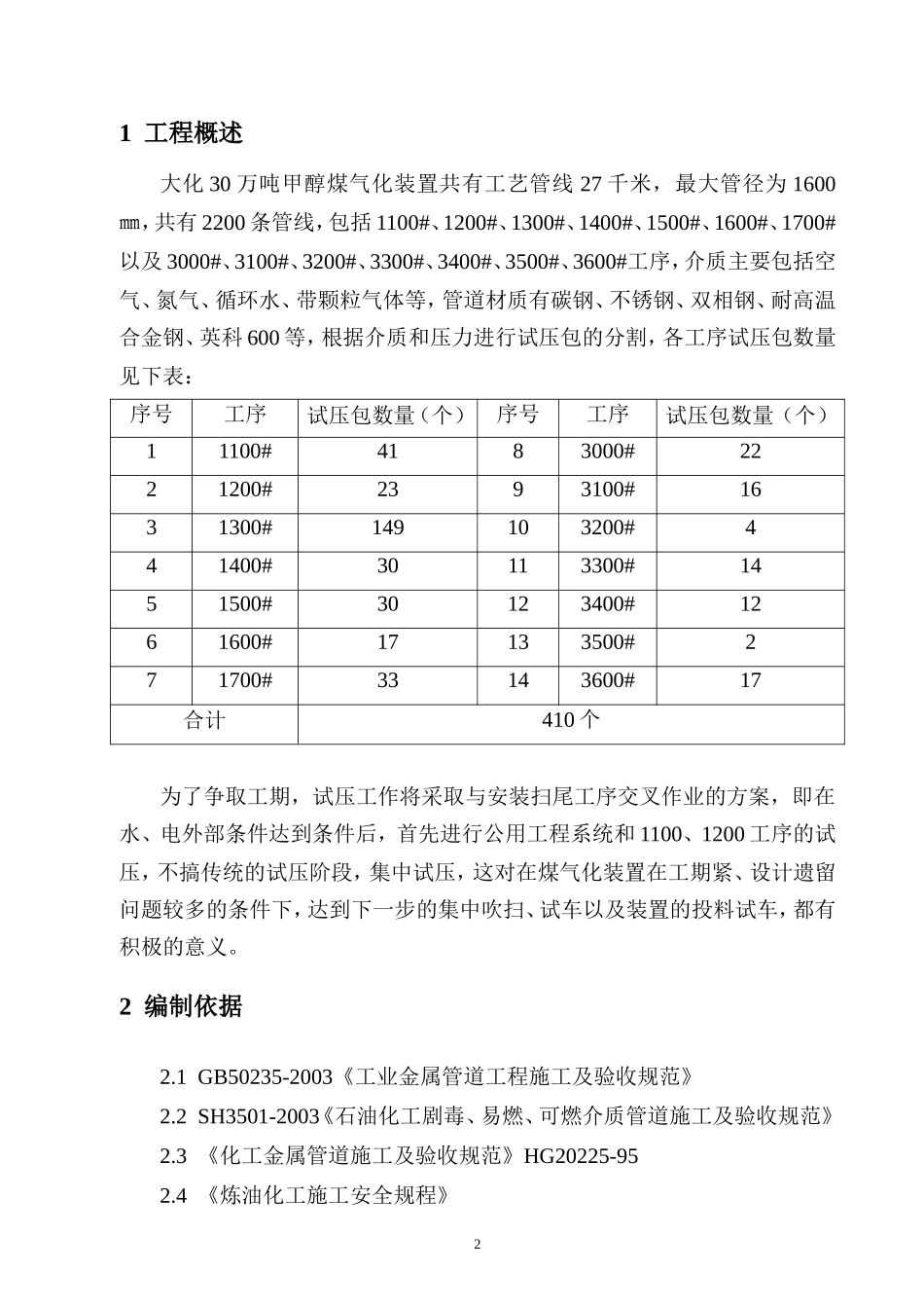 管道试压方案doc._第2页