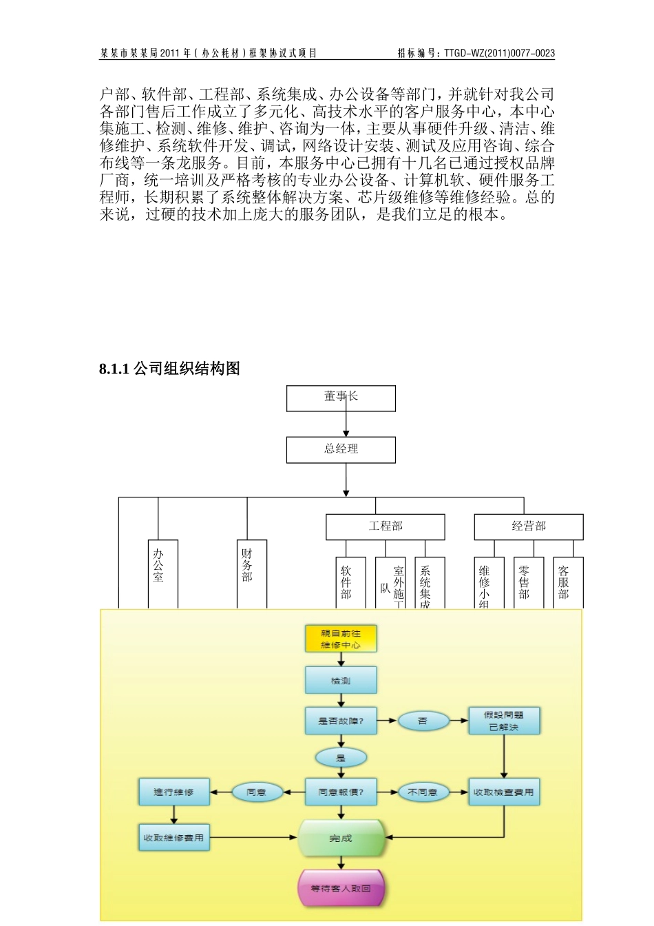 如何写投标书中的服务计划及承诺(投标经典模板)_第2页
