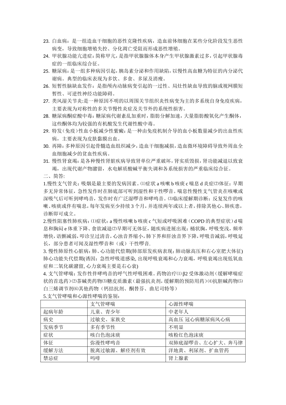 西医内科考试重点总结_第2页