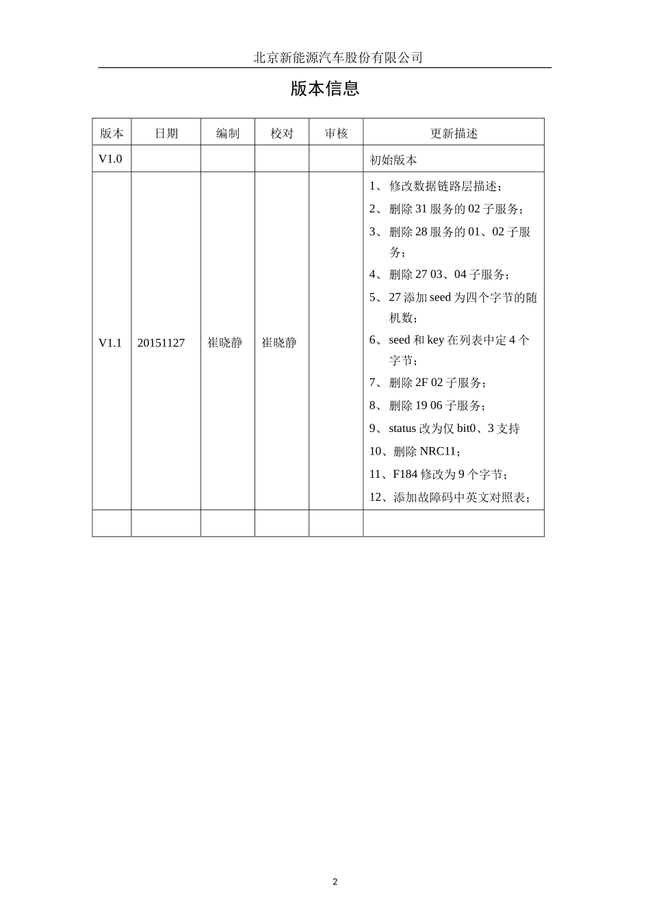 北京新能源汽车整车控制器系统诊断规范_第2页