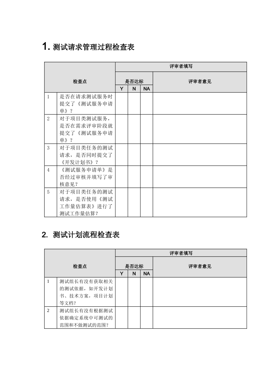 测试过程检查表_第1页