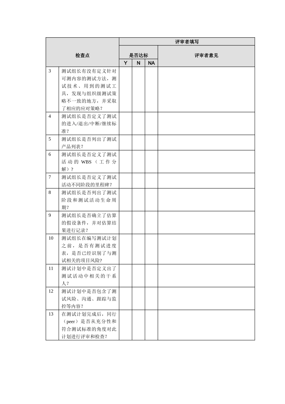 测试过程检查表_第2页