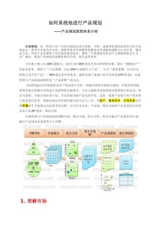 产品规划流程详细