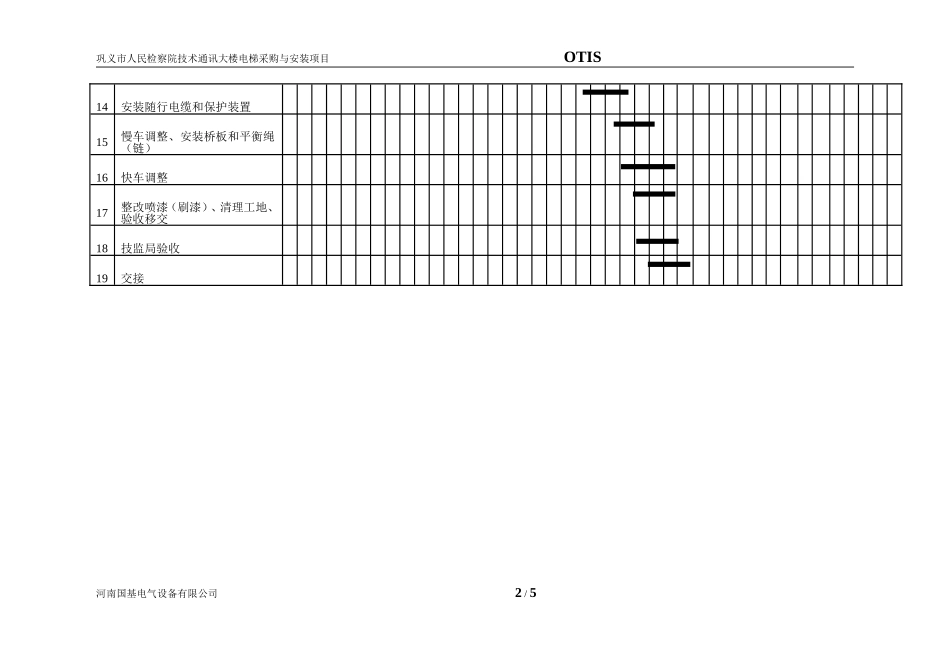 电梯施工进度计划表_第2页