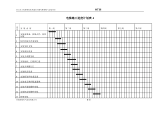 电梯施工进度计划表