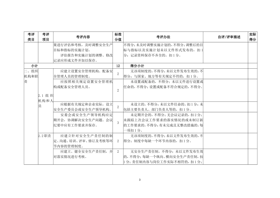 建材--水泥企业安全生产标准化评定标准_第3页