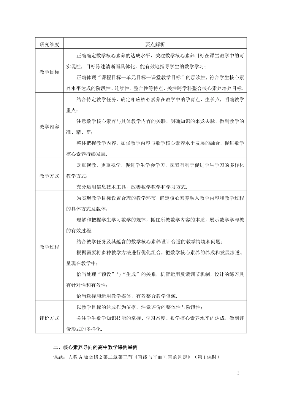 核心素养导向的高中数学课例研究与实践(样例)(1)_第3页