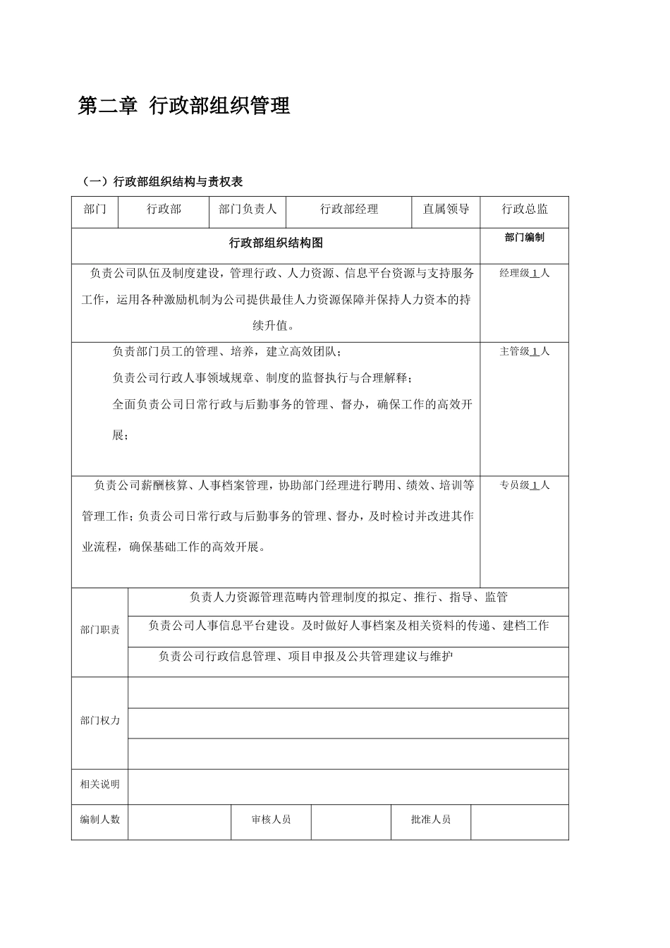 行政管理常用表格_第3页