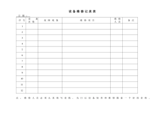 设备维修记录表