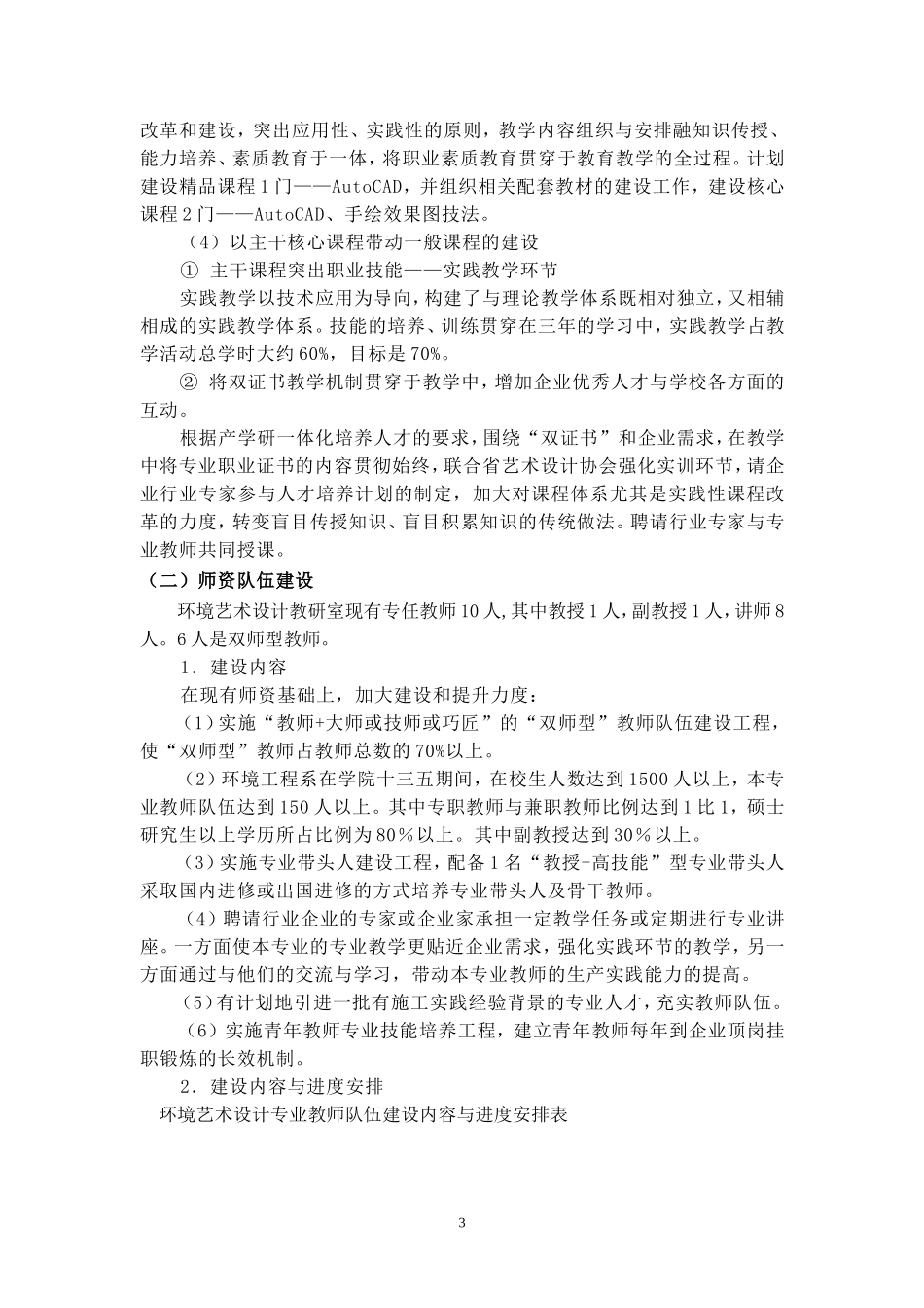 环境艺术设计专业重点专业建设方案_第3页