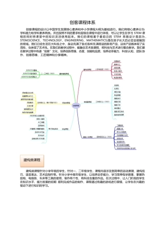 创客课程简介