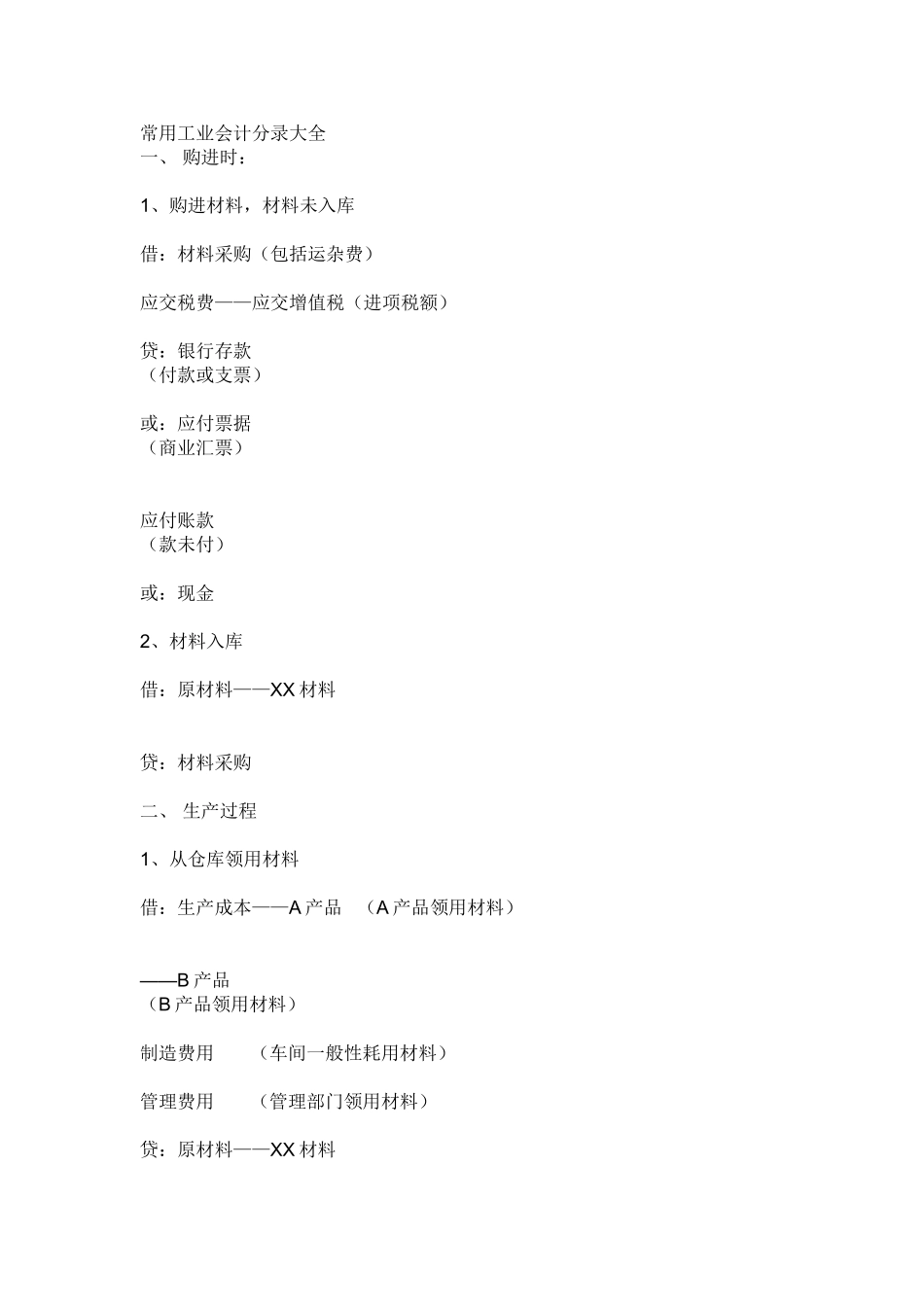 常用工业企业会计分录大全_第1页