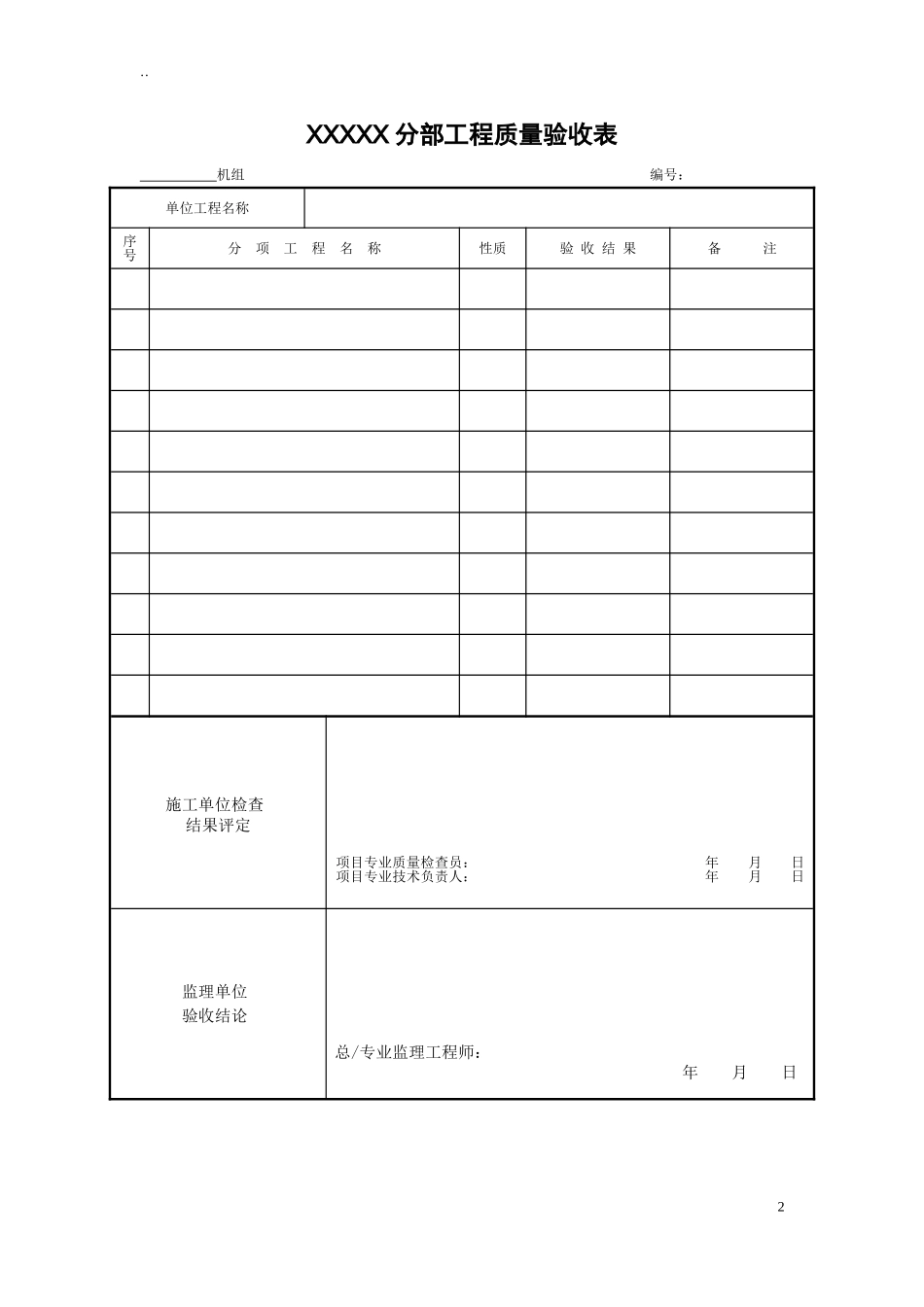 锅炉脱硝改造工程验收表格DL-2009-(1)_第2页