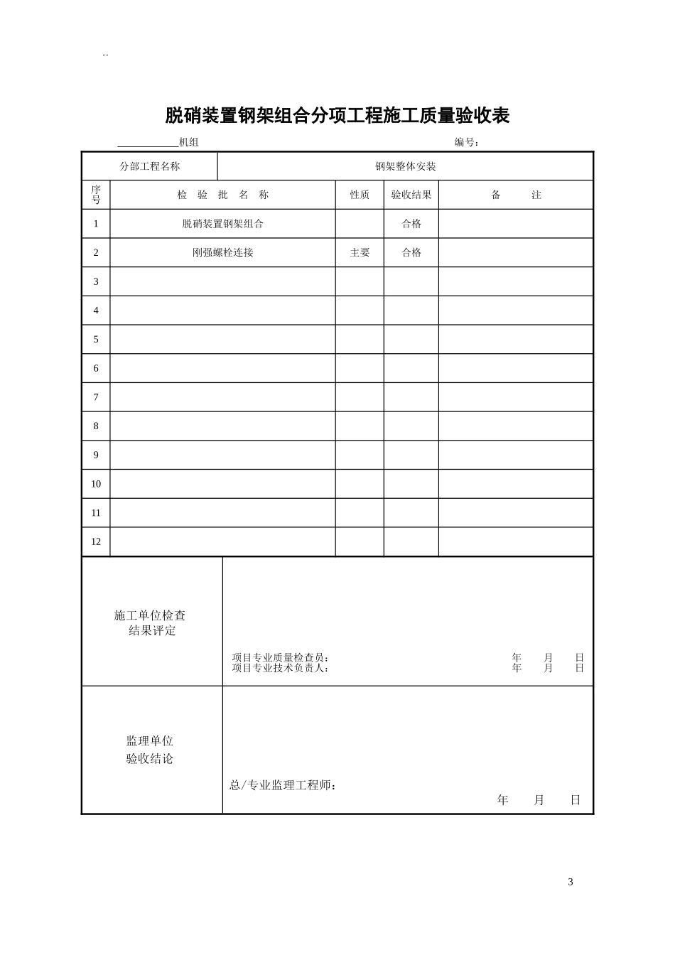 锅炉脱硝改造工程验收表格DL-2009-(1)_第3页