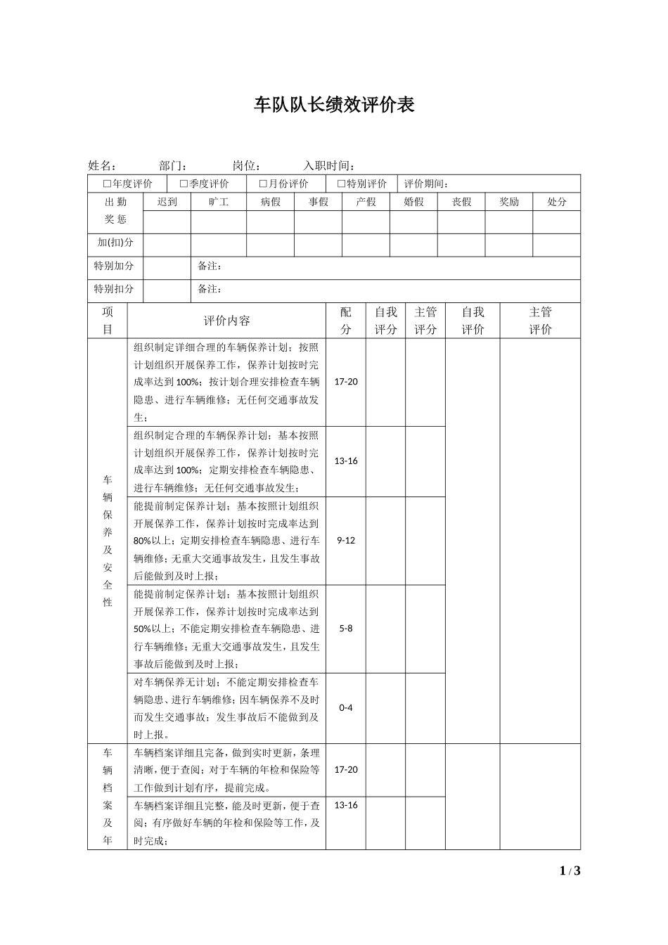 车队队长绩效考核评价表_第1页