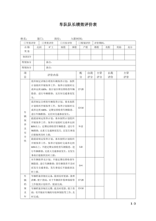 车队队长绩效考核评价表
