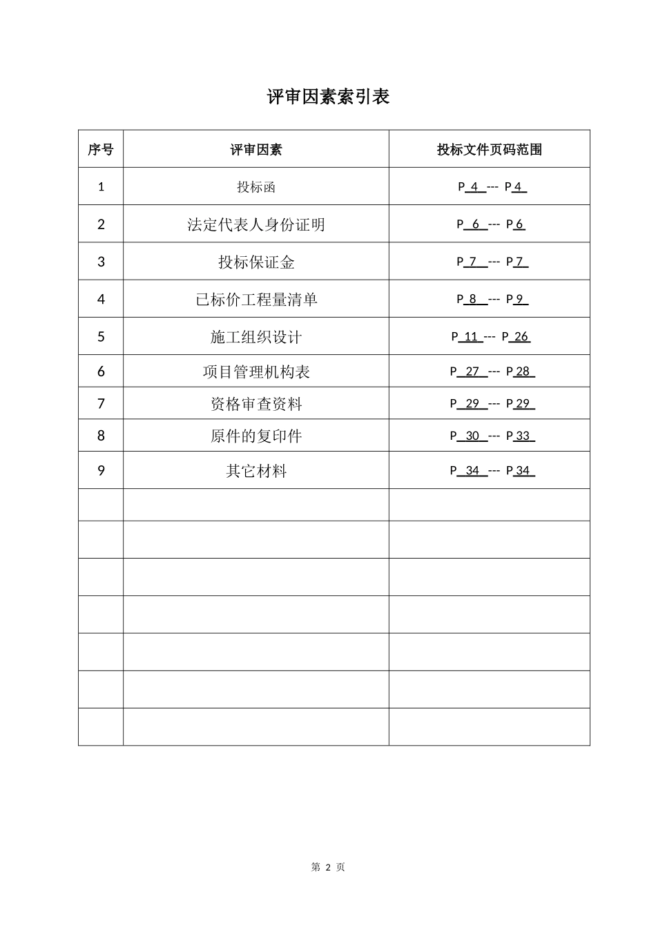 广告招牌项目投标文件格式_第2页