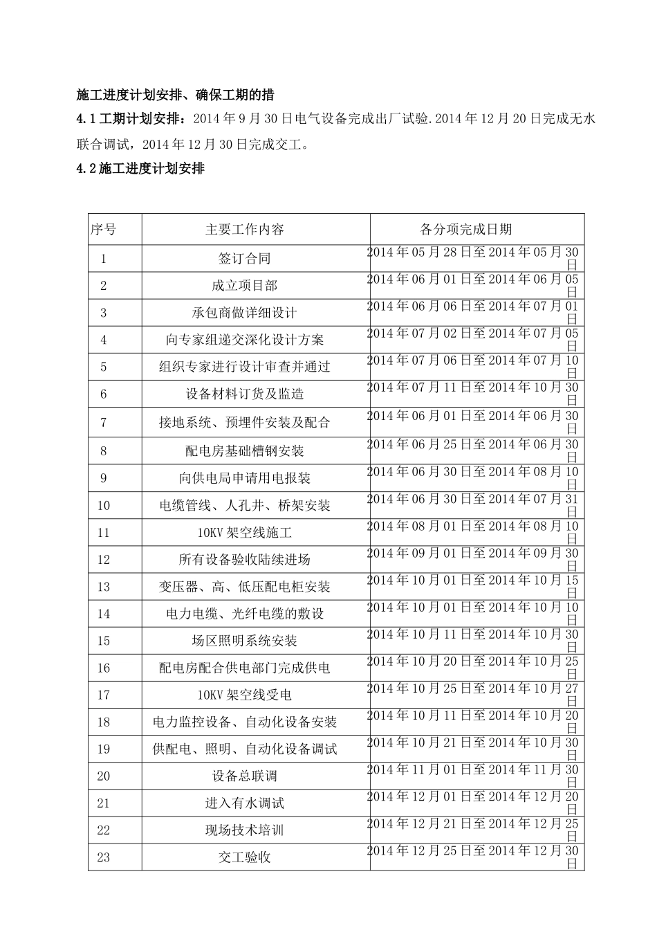 工程施工进度计划安排_第1页