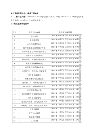 工程施工进度计划安排