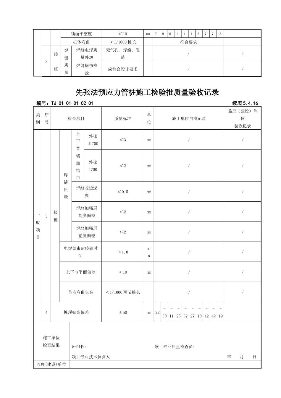 光伏区支架基础预应力管桩施工检验批报审表及质量验收记录_第3页