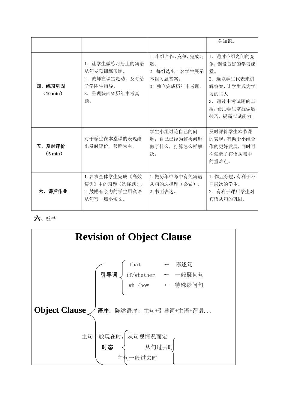 宾语从句教学设计_第3页