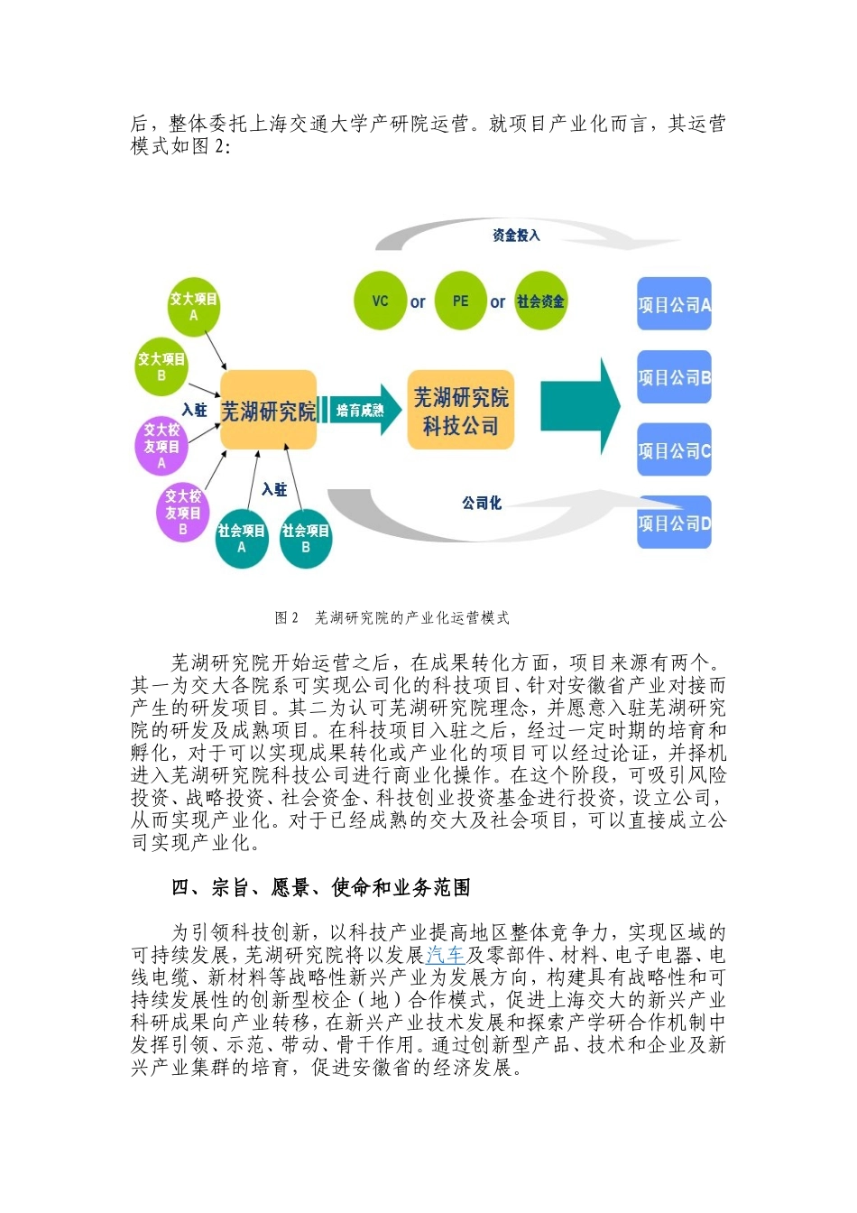 芜湖研究院设立方案_第3页
