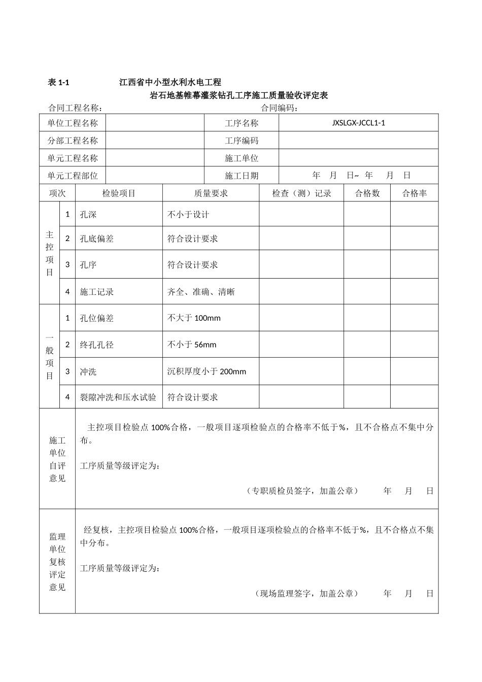 第三册-地基处理与基础工程--江西省中小型水利水电工程单元工程施工质量验收评定表_第2页