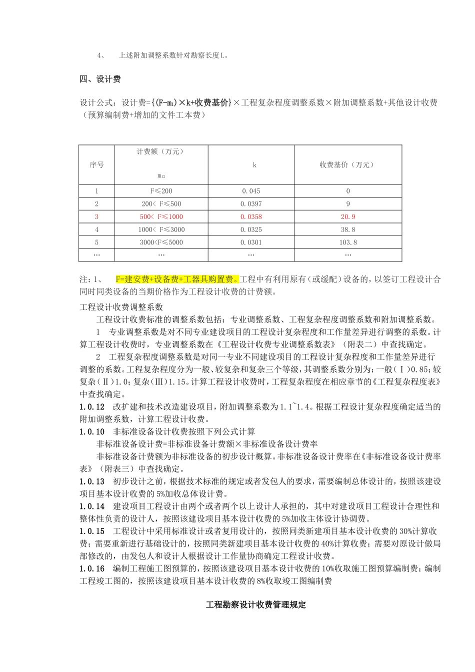 通信工程勘察设计费计算方法_第2页