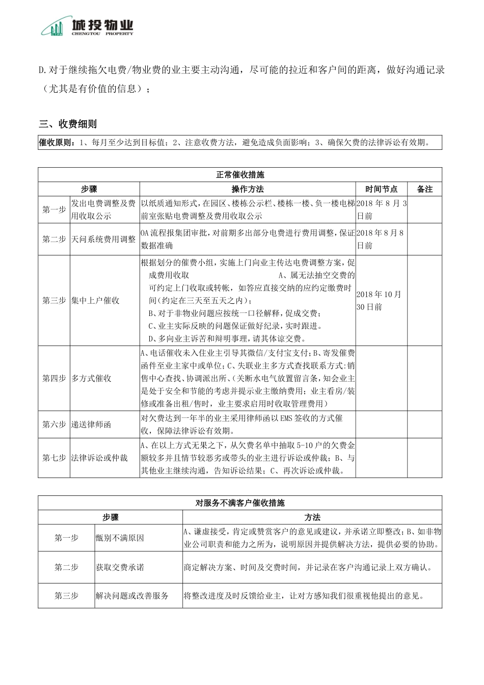 物业费催收目标分解计划_第2页