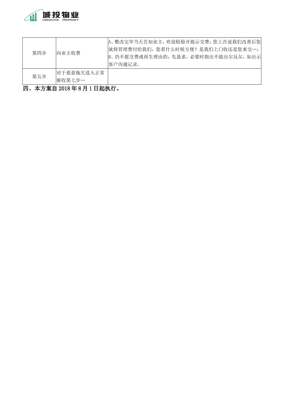 物业费催收目标分解计划_第3页