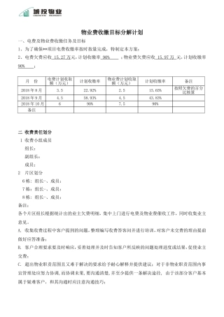 物业费催收目标分解计划