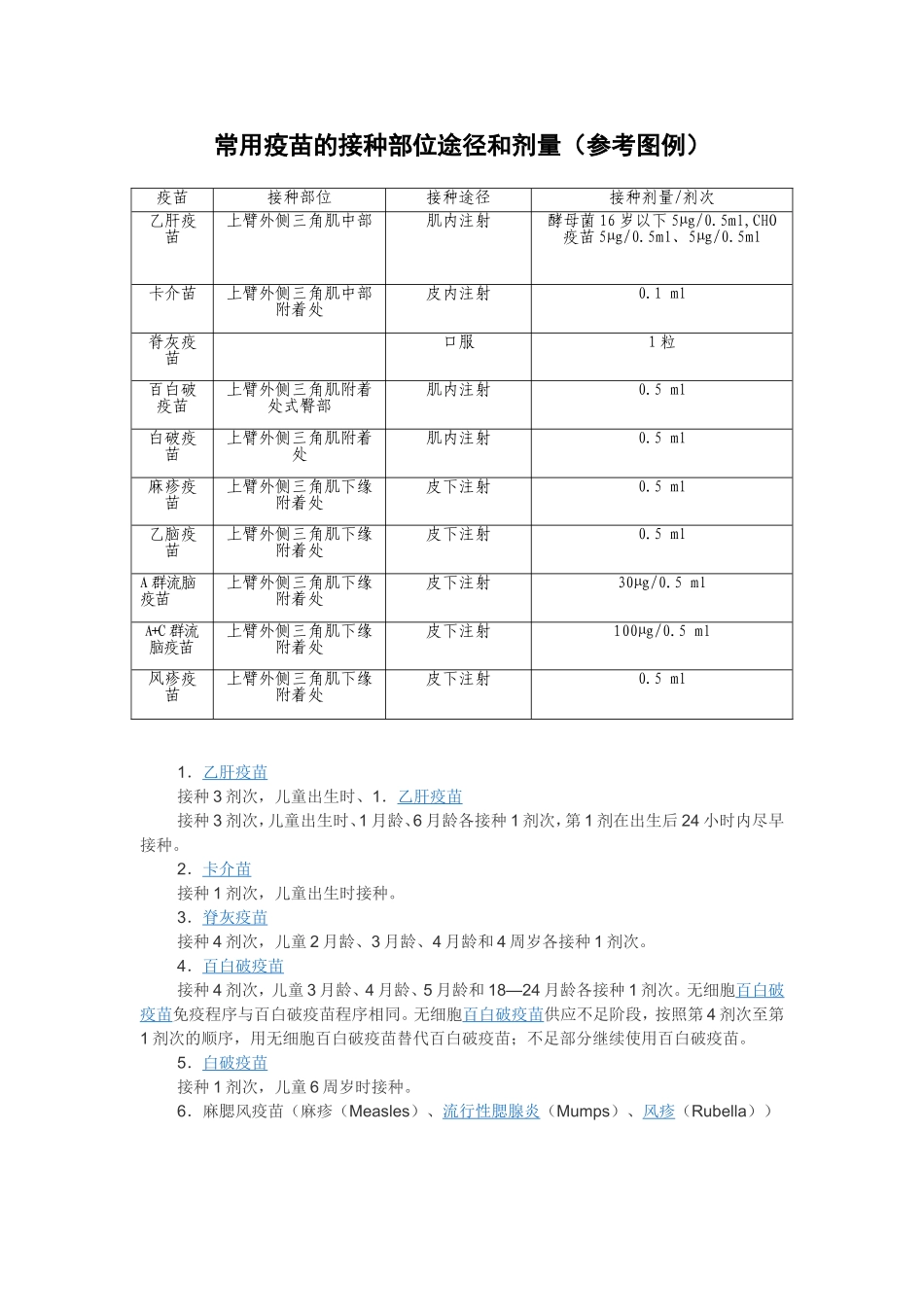 国家免疫规划疫苗程序、接种方法_第2页