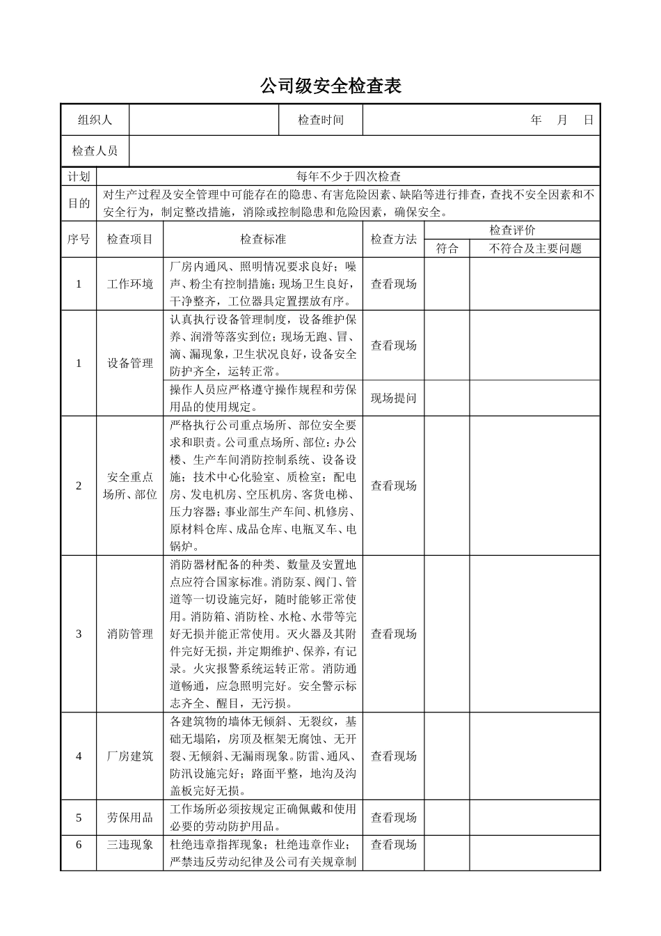公司安全检查表_第3页