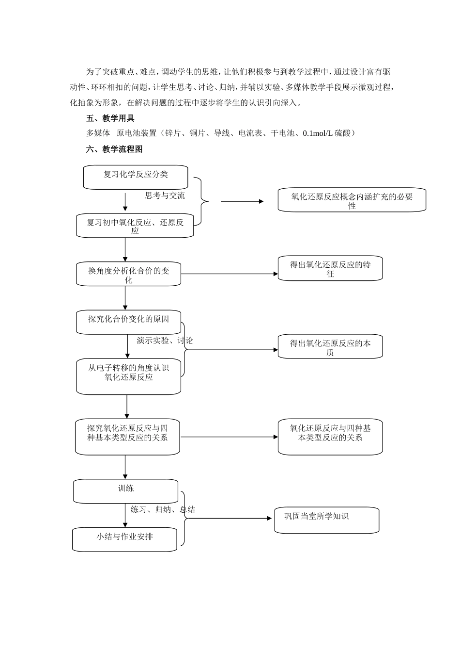 高一化学必修一《氧化还原反应》第一课时-教学设计-教案_第2页
