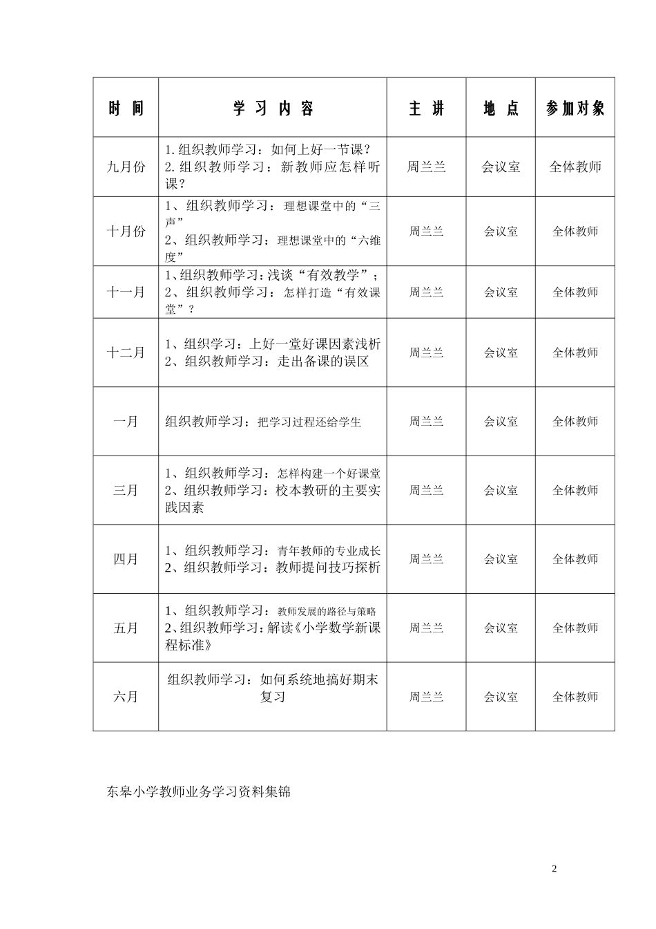 东高小学教师业务学习资料集锦_第2页