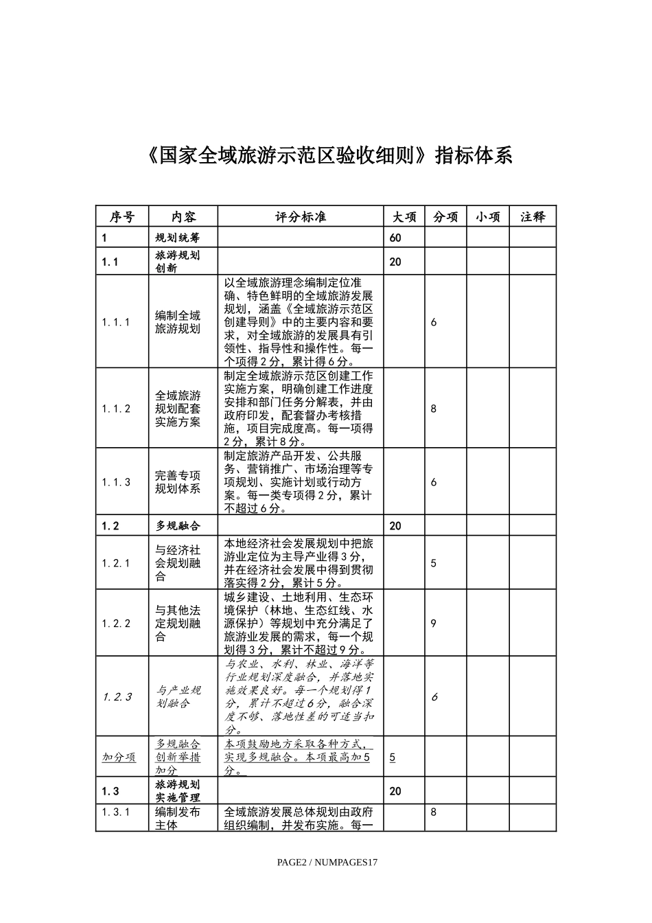 国家全域旅游示范区验收细则(征求意见稿)_第2页