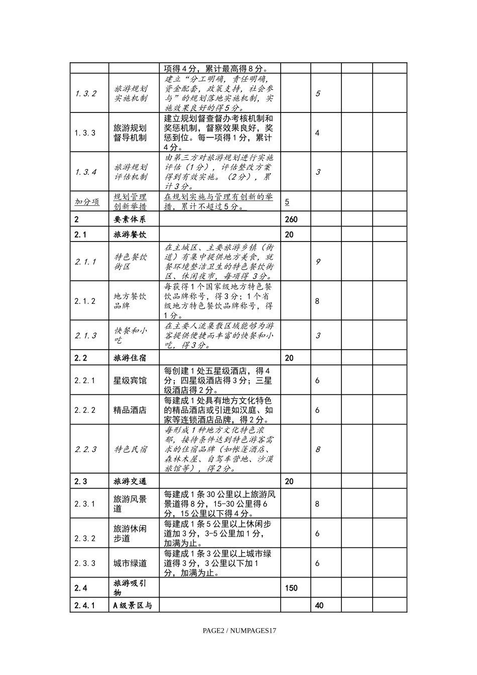 国家全域旅游示范区验收细则(征求意见稿)_第3页