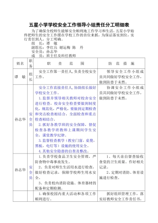 五星小学学校安全工作领导小组责任分工明细表