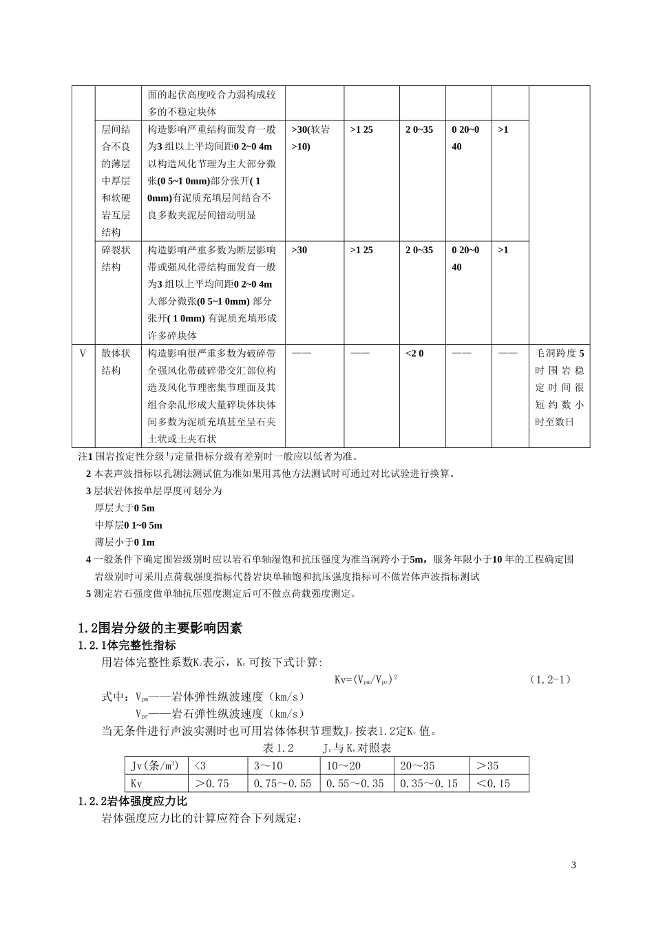 围岩等级划分_第3页