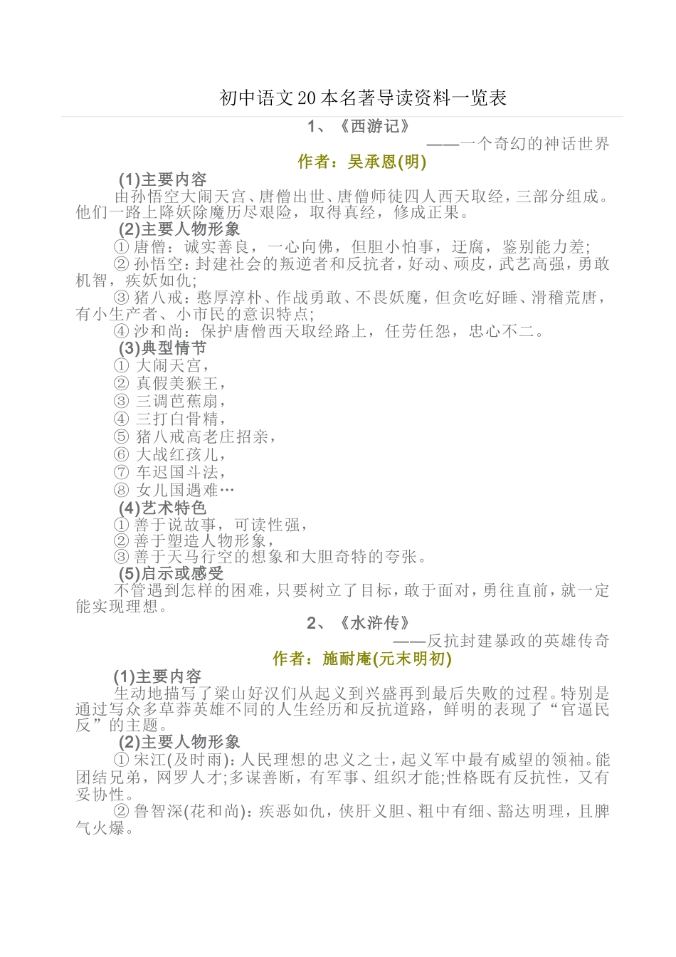 初中语文20本名著导读资料一览表_第1页