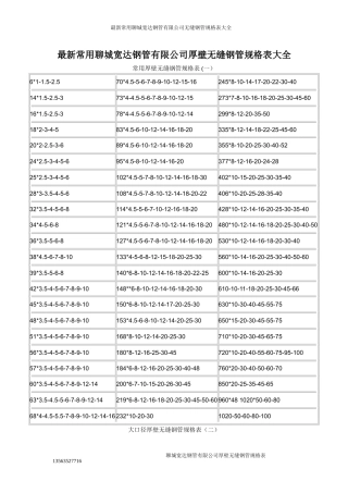 大口径厚壁无缝钢管规格表-小口径厚壁无缝钢管规格表-厚壁无缝钢管规格表