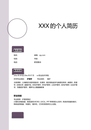 高级护理个人简历模板