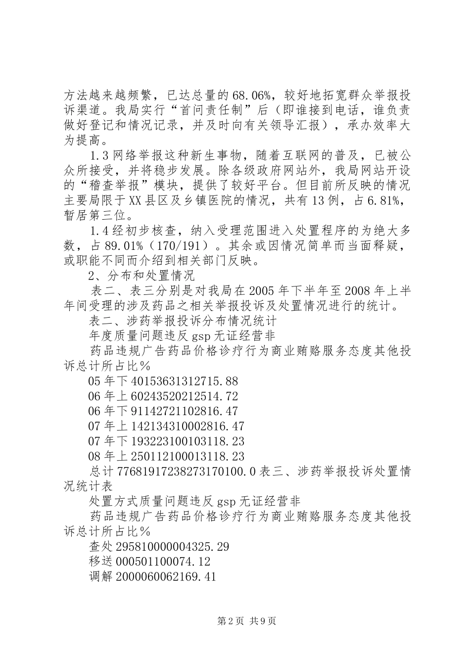 涉药举报投诉情况的分析体会_第2页