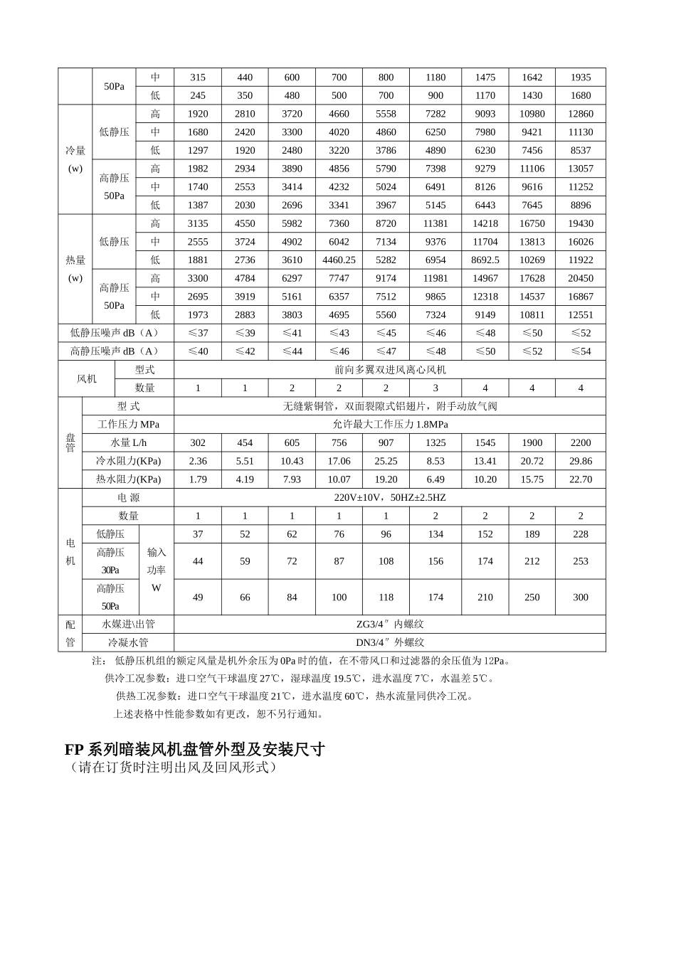 风机盘管型号参数表_第2页