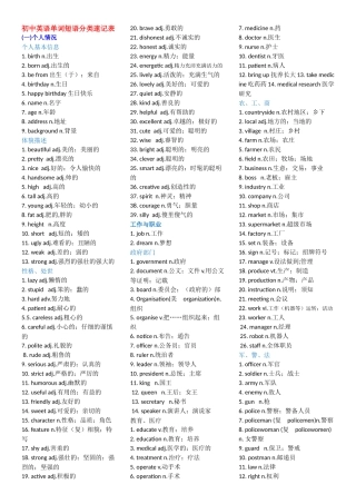 初中英语单词及短语分类速记表--中考1600词
